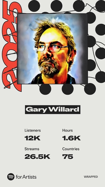 Wrapped2025_Wrapped_Summary